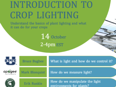 Module 1: Introduction to Crop Lighting